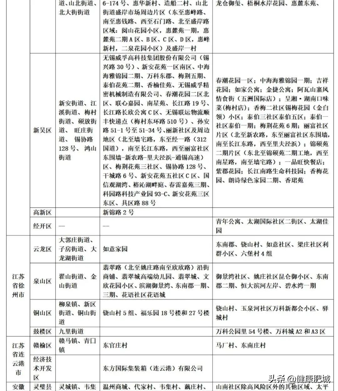 山东疾控疫情防控规定,山东发布疫情防控最新健康提示