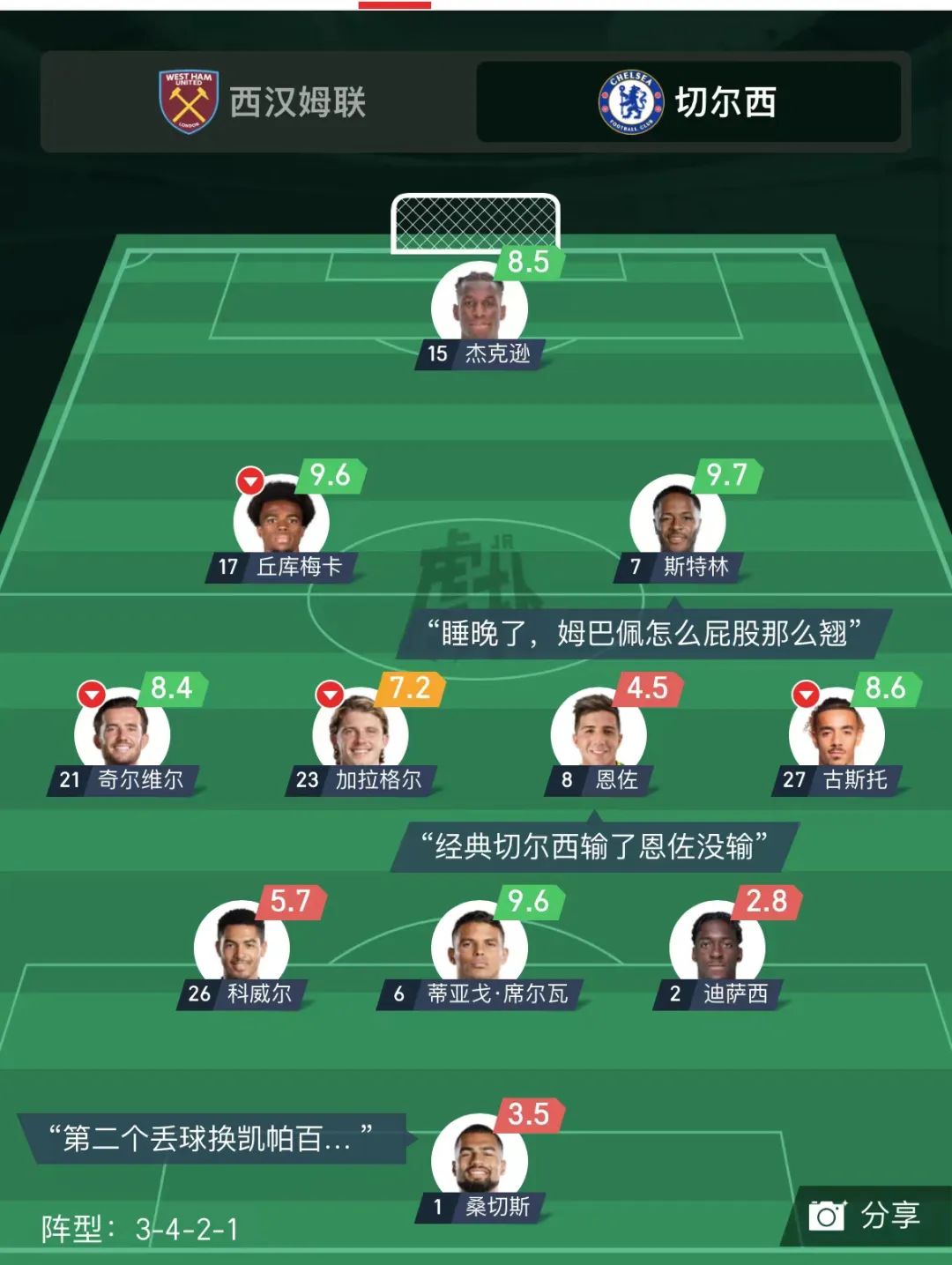 虎扑战鹰领奖,虎扑战鹰的评分