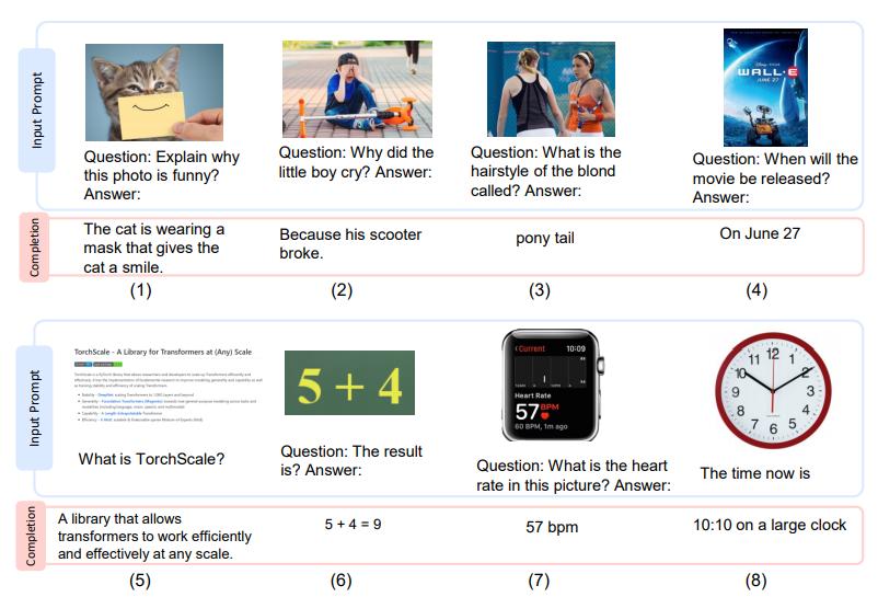 gpt-4有哪些进步,gpt-4到底有多智能