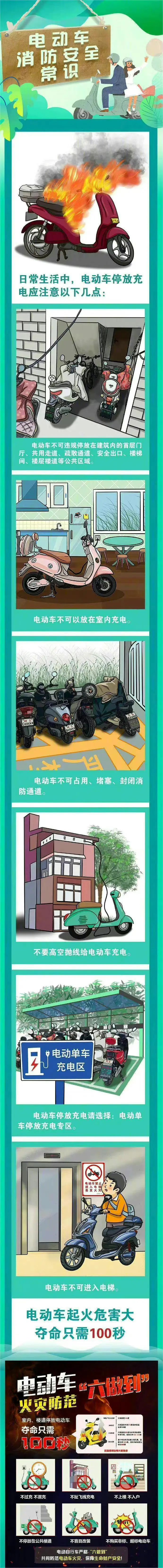 电动车私自拉线充电起火怎么处理,电动车充电起火一般是什么原因