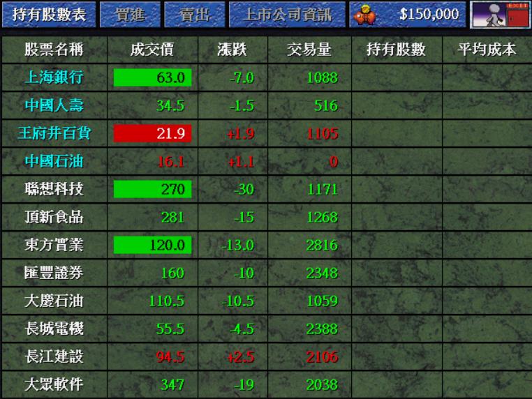 大富翁4有什么好玩的游戏,大富翁4单机游戏推荐