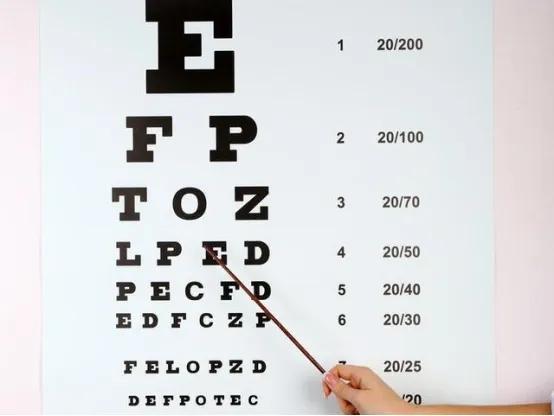 孩子眼轴持续回缩，正确干预是管用的！