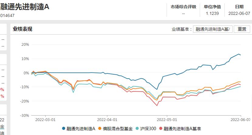 灏忎緺鏉ヤ簡浜旇彵娴嬭瘎缁撴灉,灏忎緺娴嬭瘎