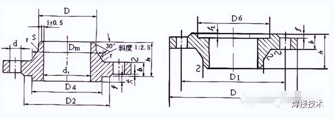 管道焊接工艺信息口诀,焊接人
