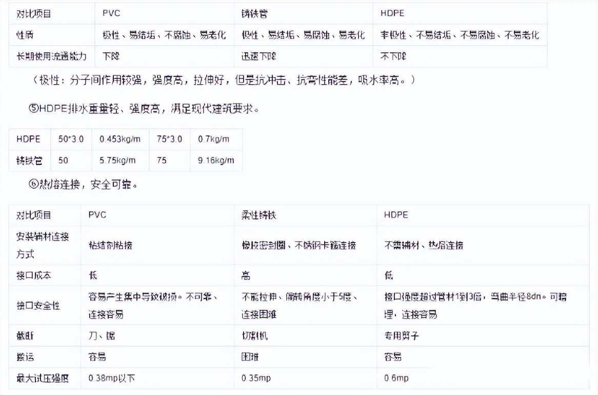 鱼池虹吸自动排水系统,虹吸排水系统施工方法