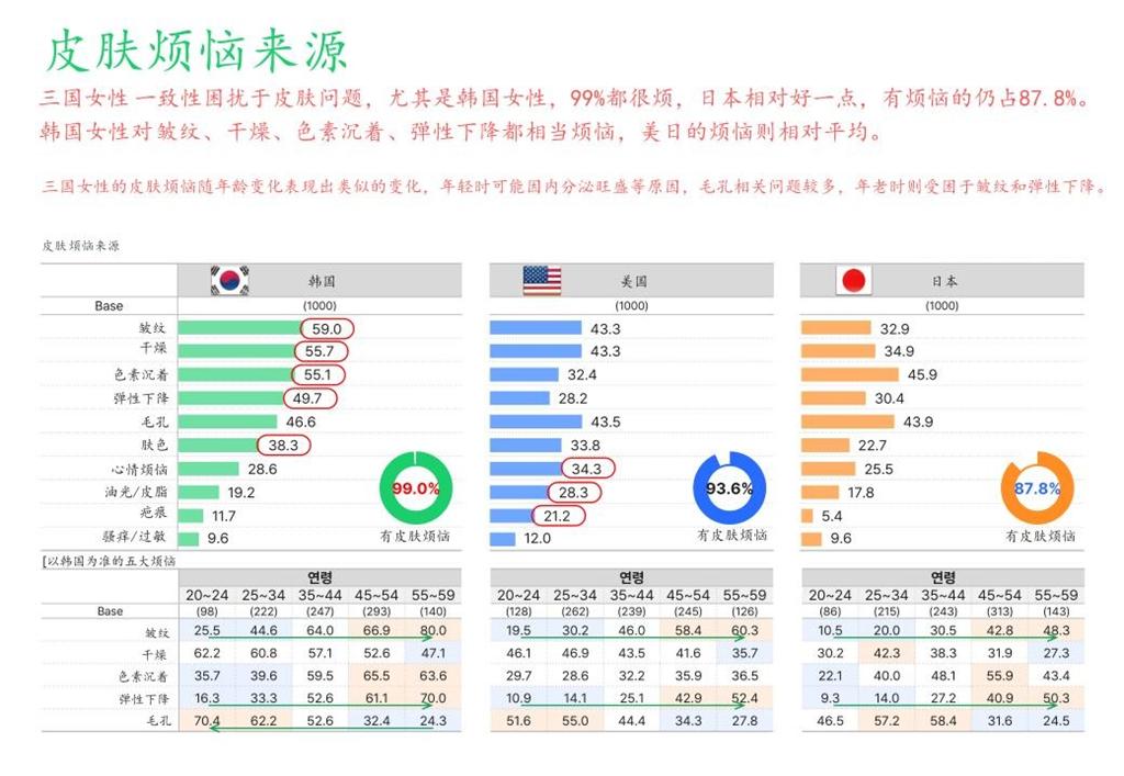 怎么在国外买化妆品便宜,国外网站买化妆品