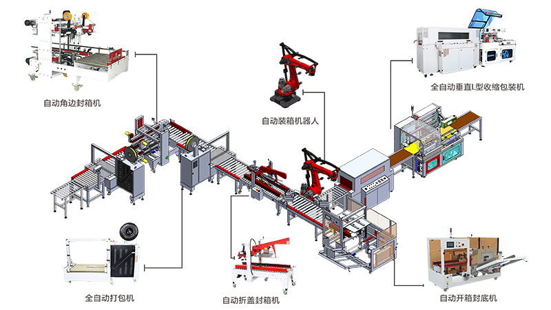 自动包装机械设备维修,自动包装机械设备视频无锡