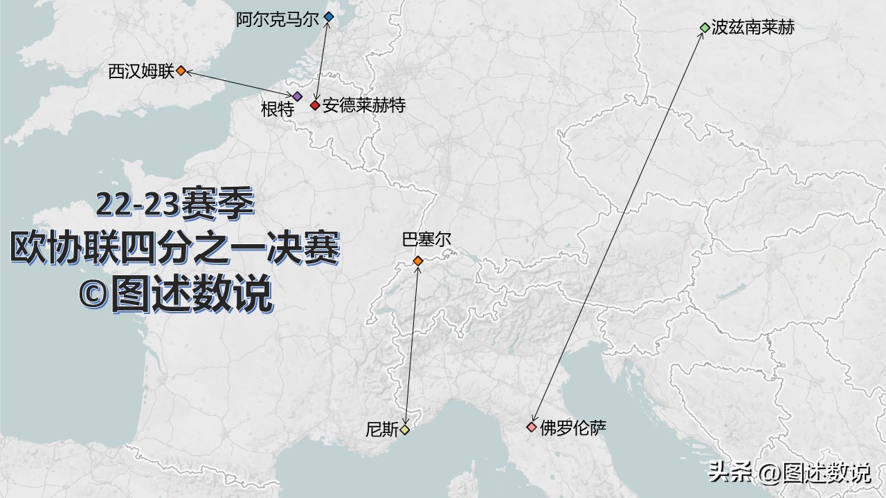 欧冠足球地图,欧冠八强对阵图欧联杯