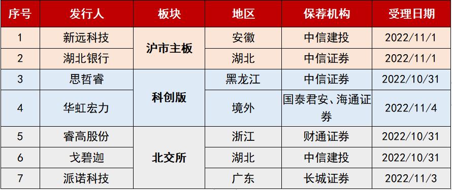 中改一云文化传媒有限公司,中改一云
