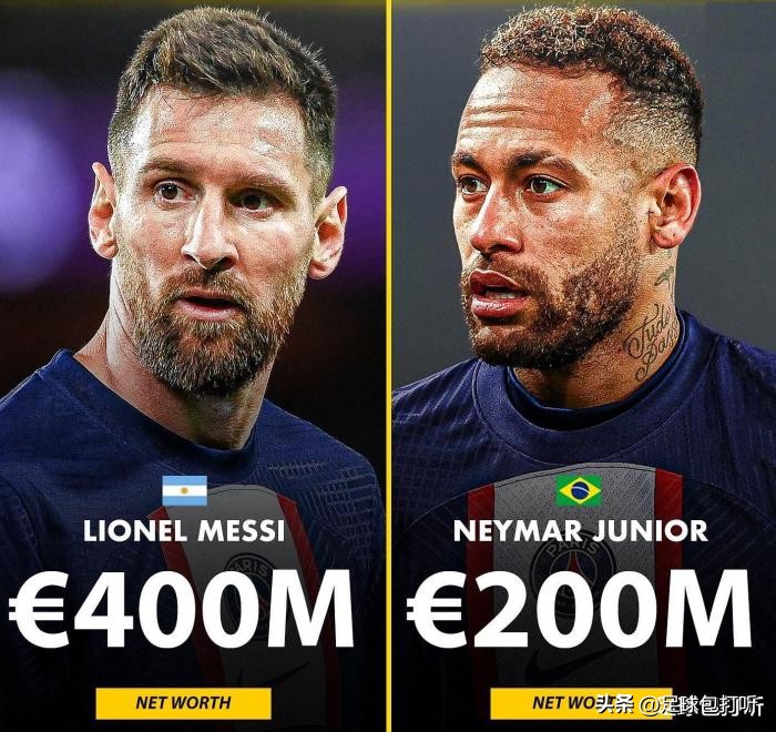 足坛现役十大速度最快的球员,足坛最有钱运动员第一名