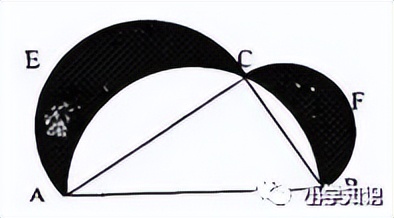 数学五年级上册思维导图第一单元,五年级数学多边形面积思维方法