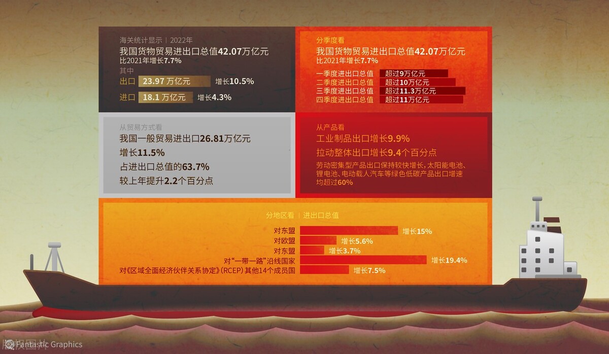 拜登对美国有什么新消息,耶伦访华后拜登对华政策