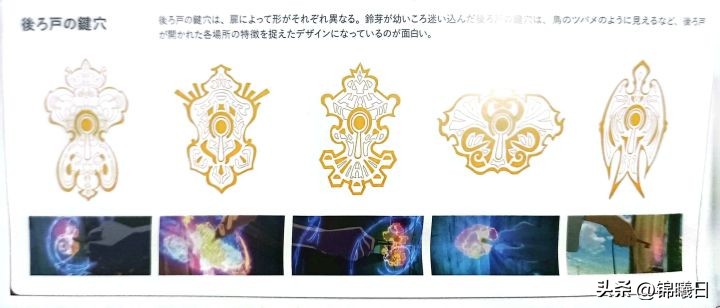 铃芽之旅彩蛋是在哪,铃芽之旅中出现的彩蛋