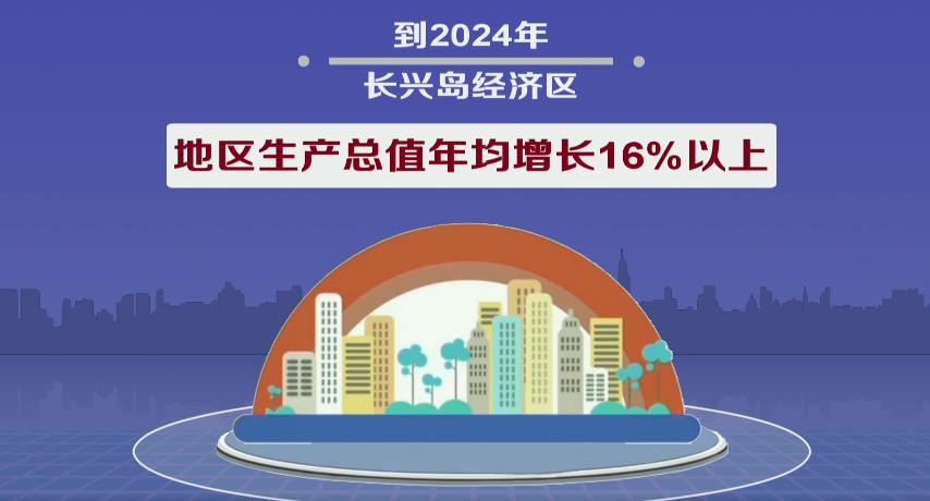 大连新日本工业基地,大连建设示范基地