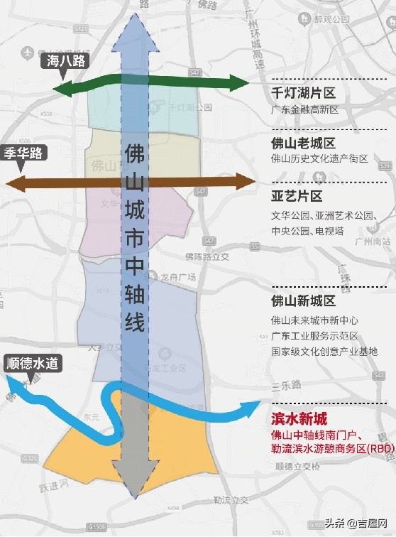 卓越蔚蓝星宸房源,佛山卓越蔚蓝星宸值得买吗