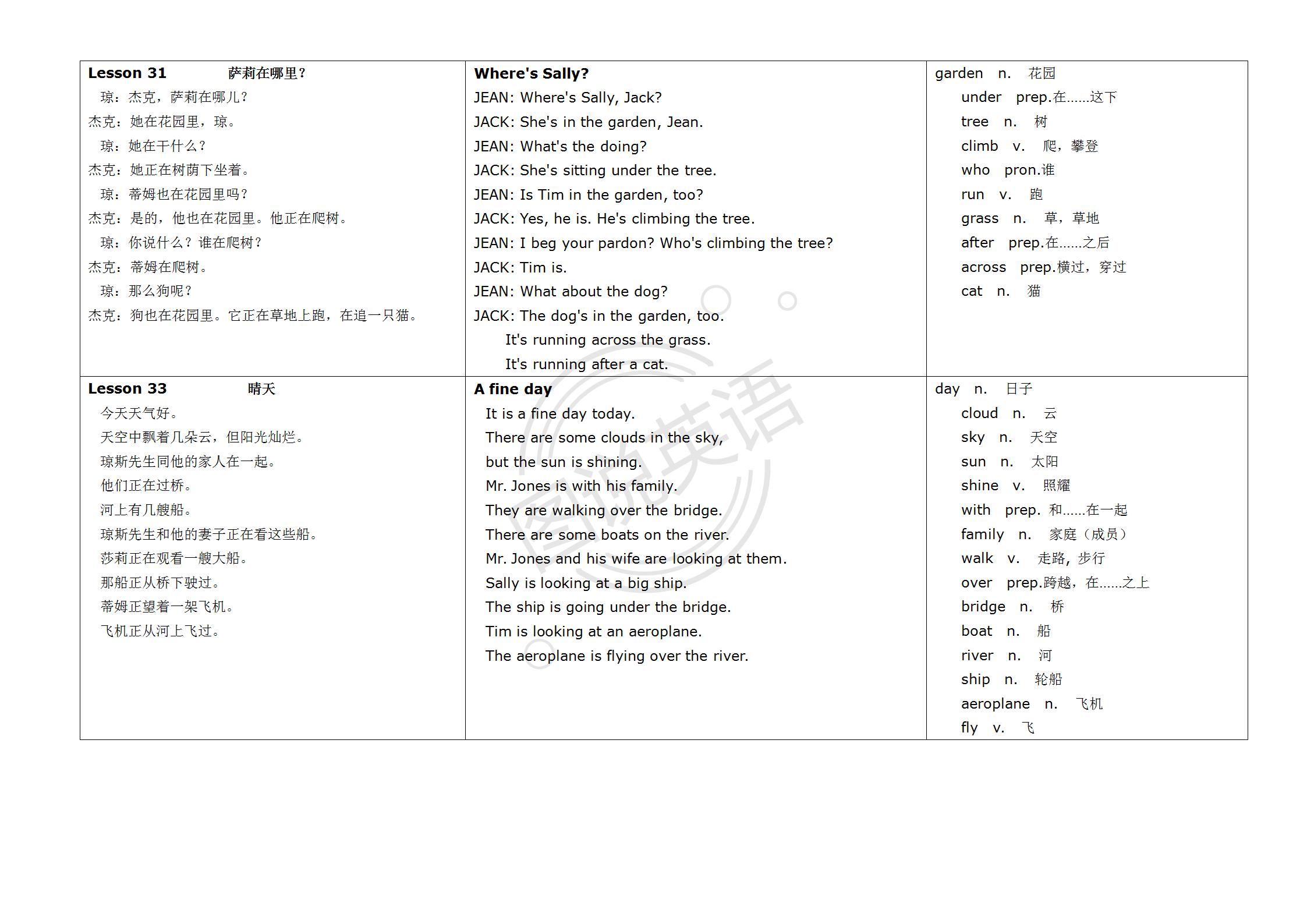 新概念英语第一册英汉互译,新概念英语入门级a版英汉互译
