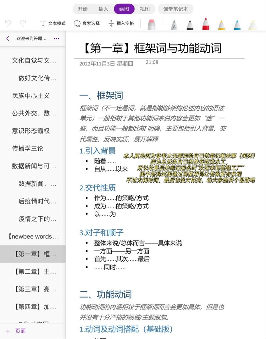 万字经验,双非一本考研经验帖