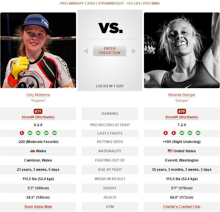 ufconespn第41期,ufc比赛视频分析