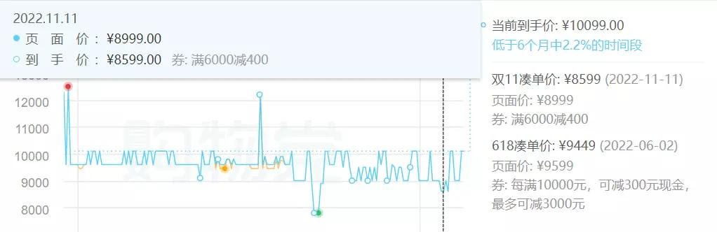 联想thinkbook14锐龙版使用技巧,联想thinkbook14+和thinkbook哪个好
