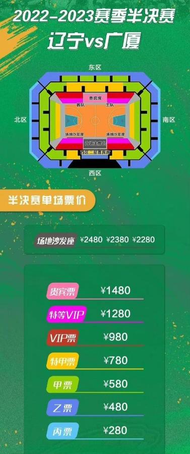 辽篮新征程,辽篮再胜广厦总比分2-0领先