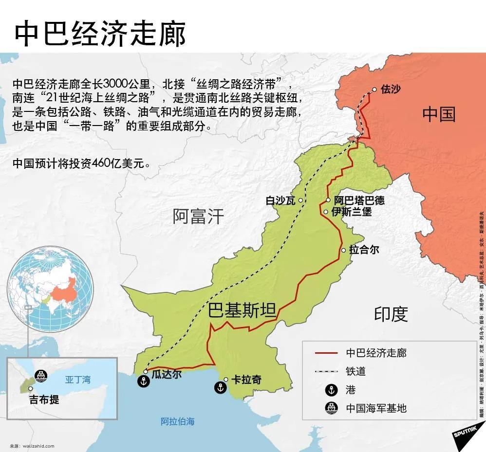 给乌克兰运输物资,给乌克兰提供武器有好处吗