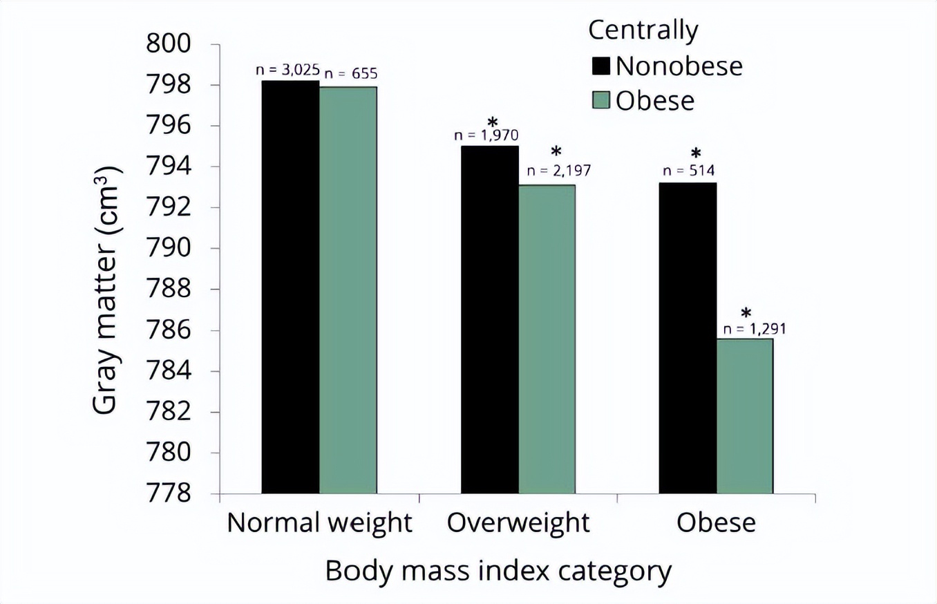 老年人轻微脑萎缩怎么预防,老年人脑萎缩吃什么药有效