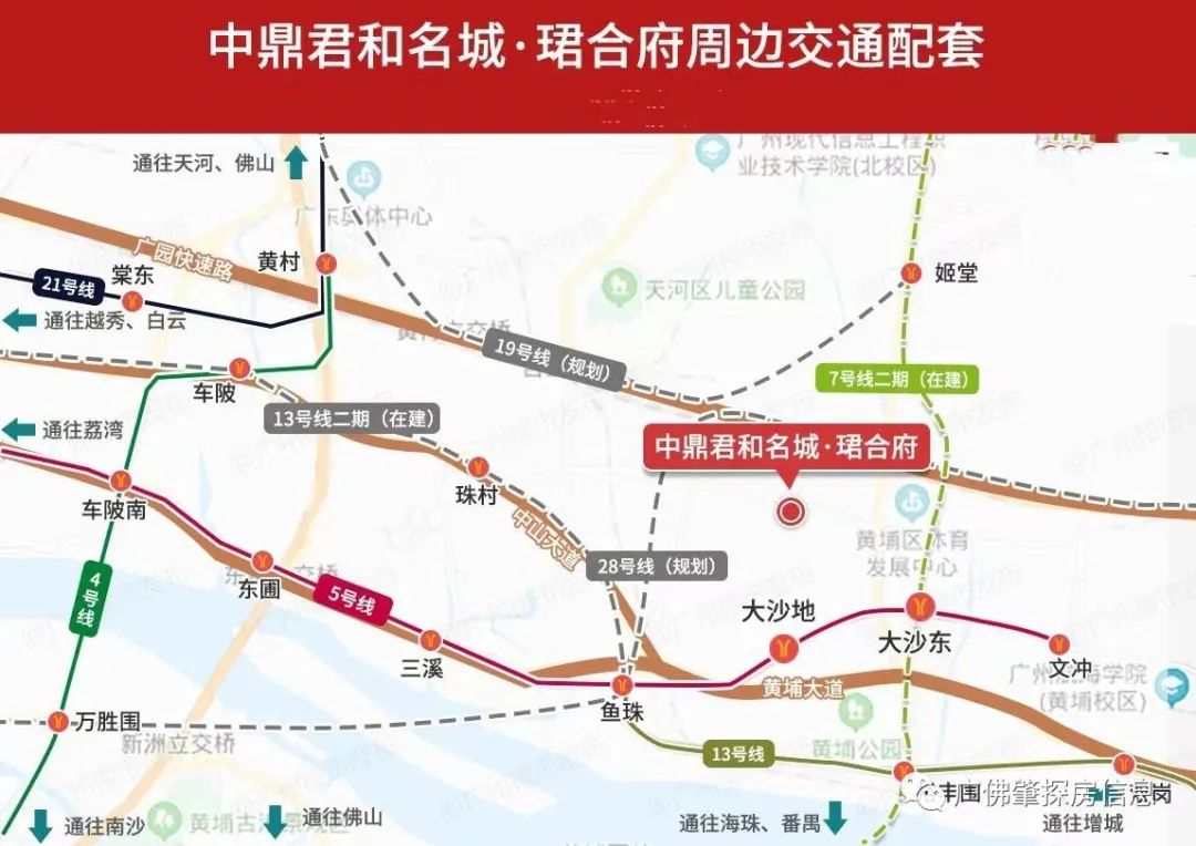 黄埔中鼎名汇公寓开盘价格,广州中鼎名汇最新房价
