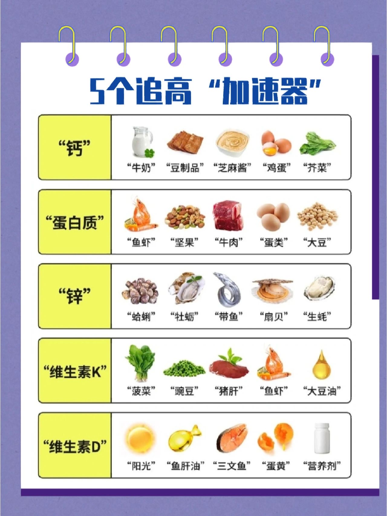 促进孩子生长长高的5个方法,青少年如何长高成为大高个