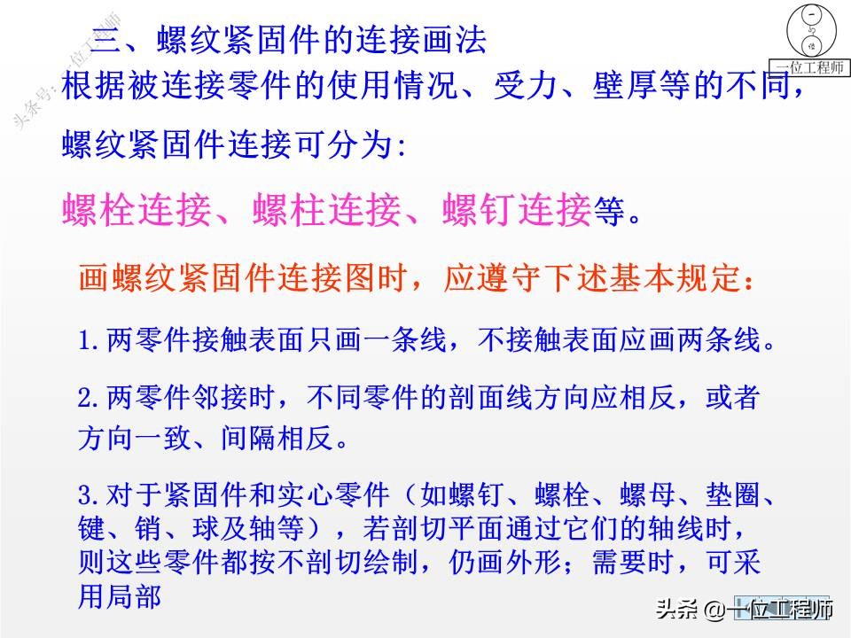 6种标准件的画法，螺纹、键销、轴承、齿轮和弹簧，60页图解说明