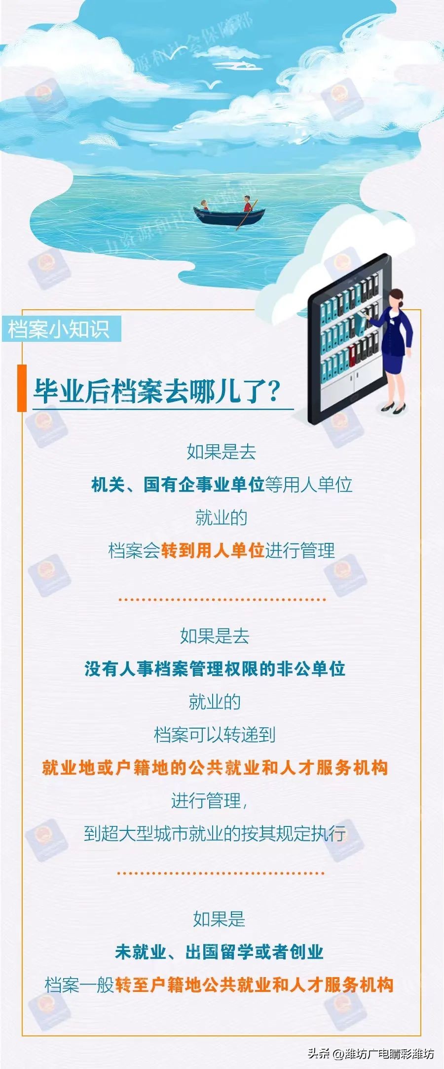 高校毕业生档案有什么政策,高校毕业生档案问题办理流程问答