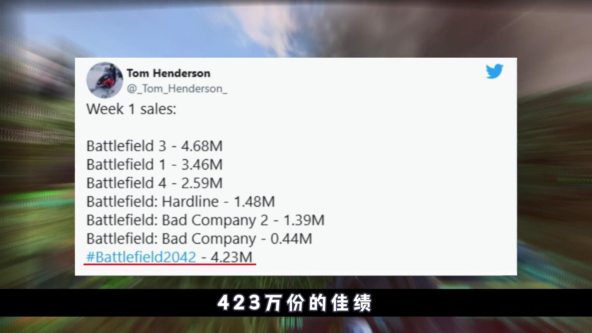 战地2042有多火,战地2042是否值得购买