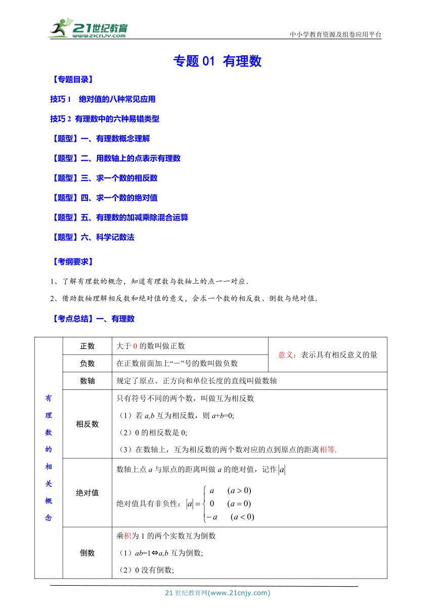 锁定中考数学练习,备战2021中考数学一轮复习专题一