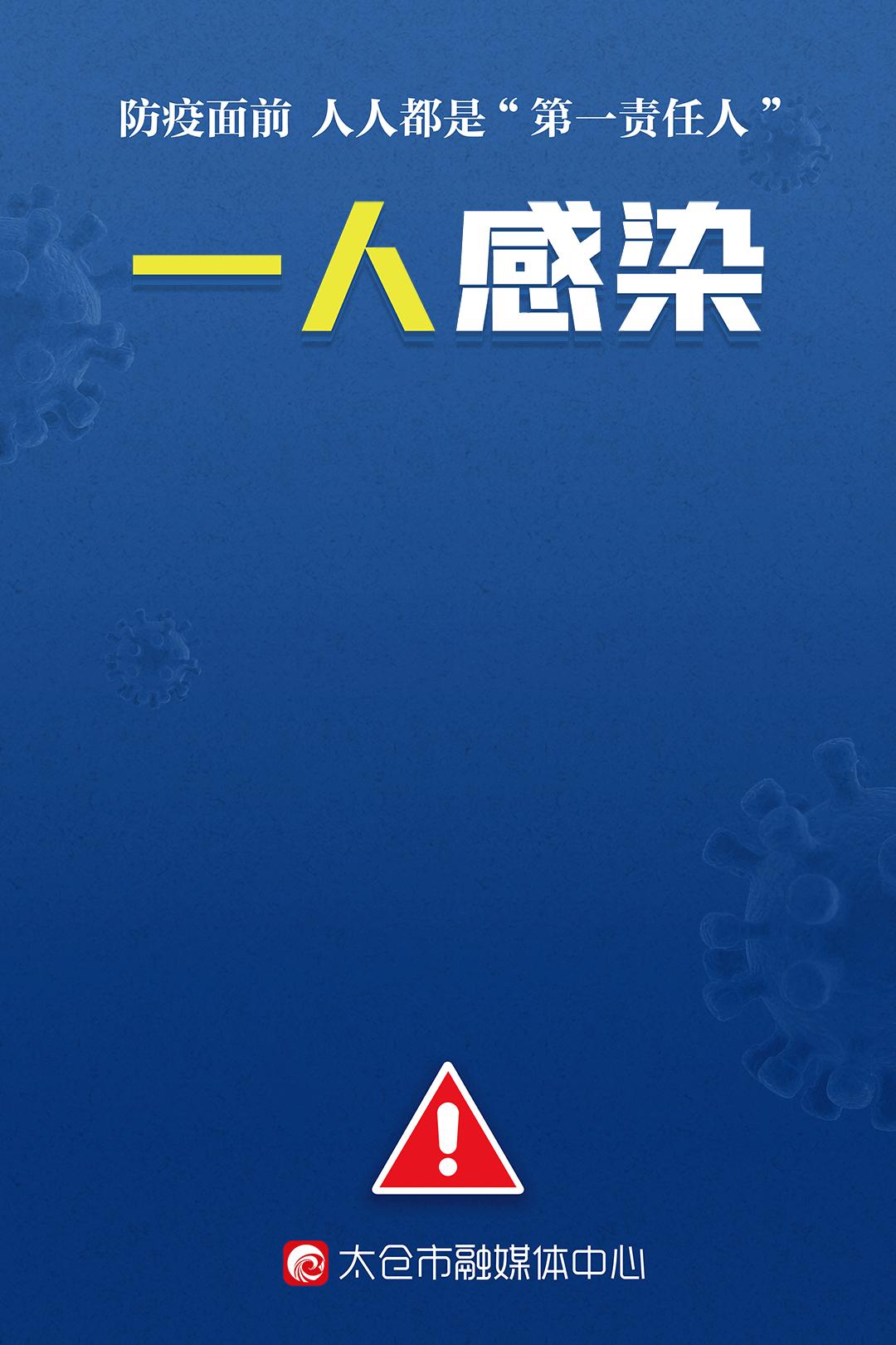 太仓管控区居民菜篮子,太仓菜篮子情况