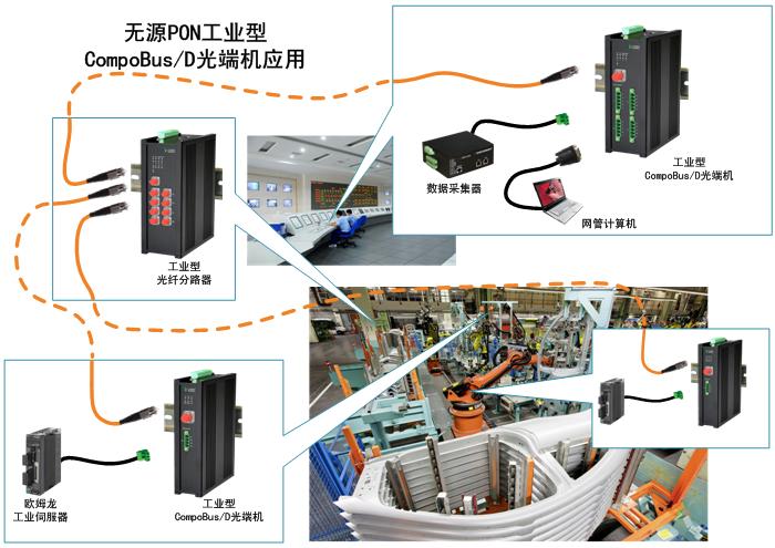 从零开始学电气控制与plc技术,plc和电气控制哪个好