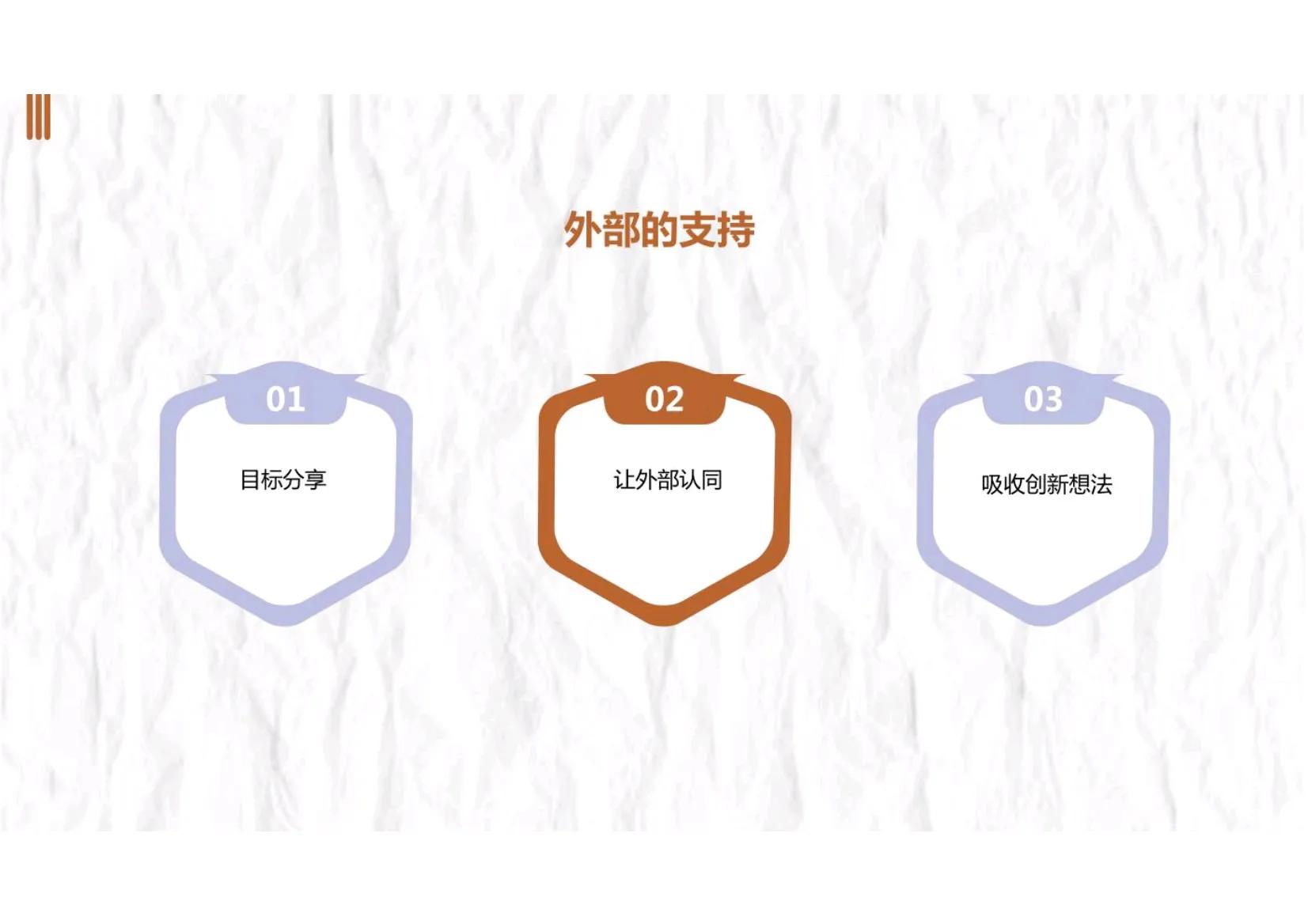 如何进行团队管理和团队建设,如何带领及管理打造一支高效团队