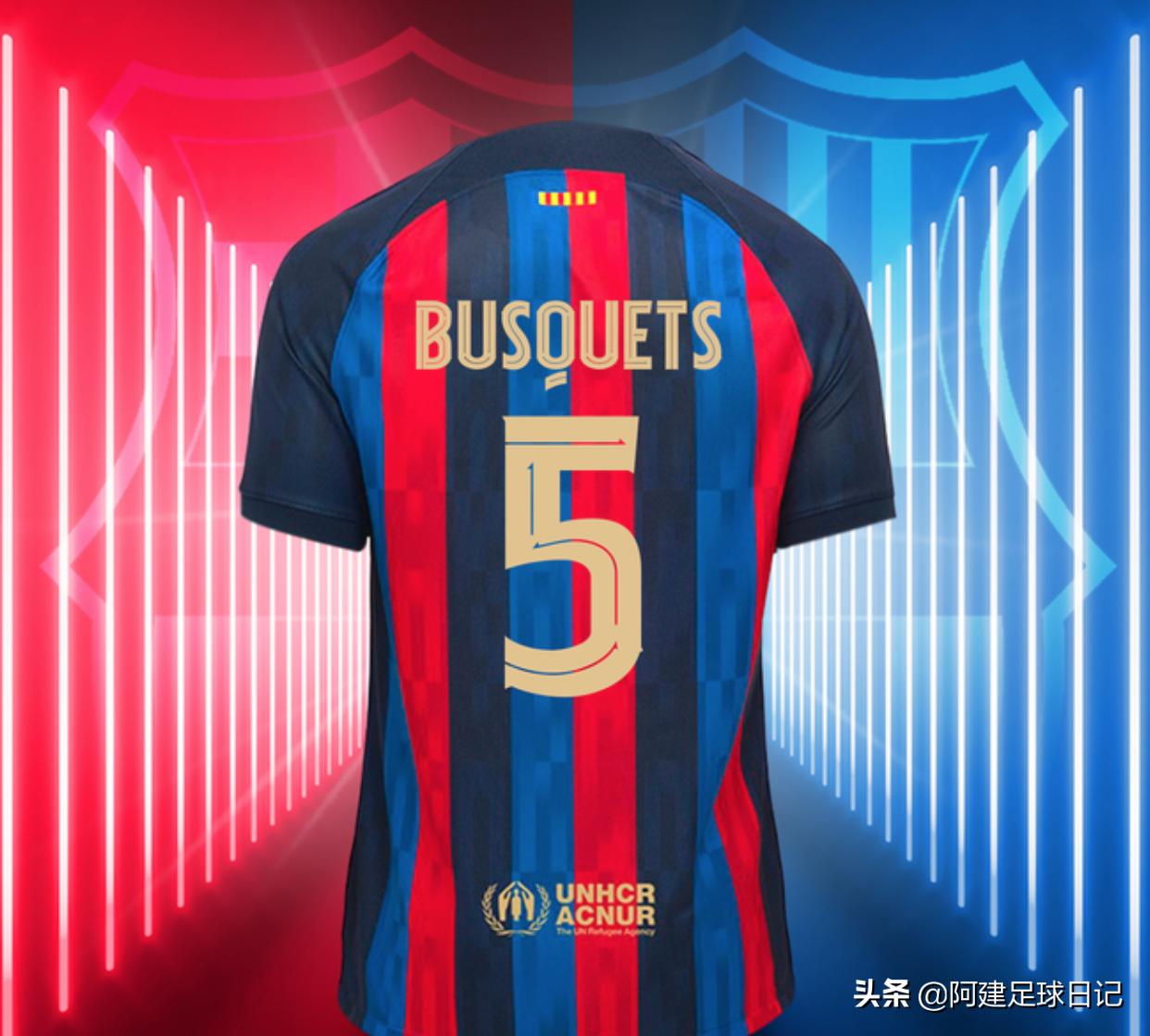 2022-2023赛季：巴萨可能的阵容