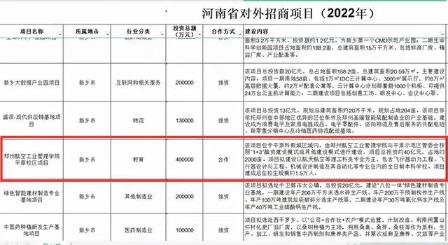 改名郑州航空航天大学，郑州航院有雄心（杂谈）