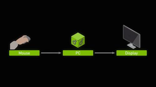 永劫无间苟住大招才是吃鸡的关键,永劫无间如何快速吃鸡