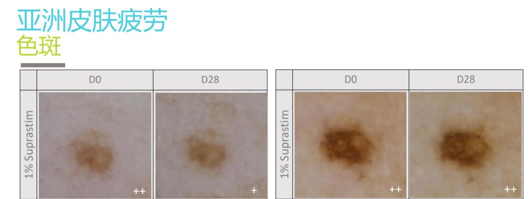 最贵的一瓶护肤品,很昂贵的护肤品