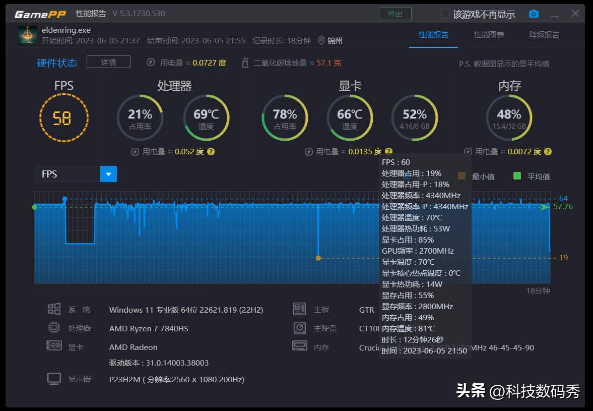 零刻发布GTR7迷你主机,零刻gtr7值不值得买