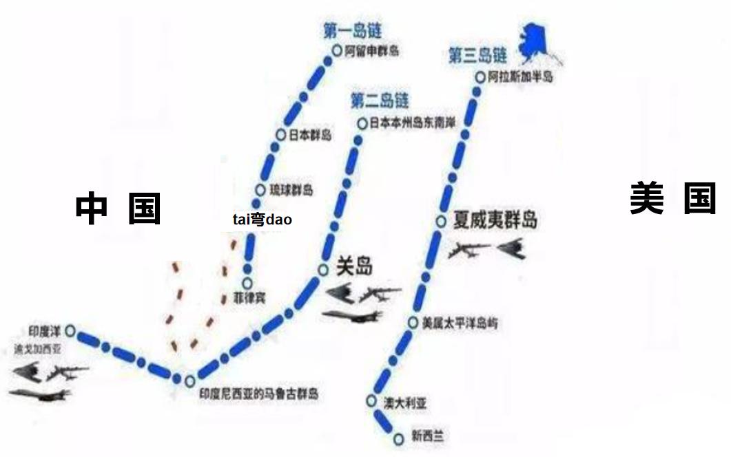 中美巅峰对战,中美较量的巅峰时刻