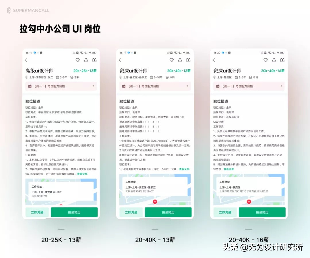ui设计需要学哪些基本知识,ui设计是什么学完ui能干什么