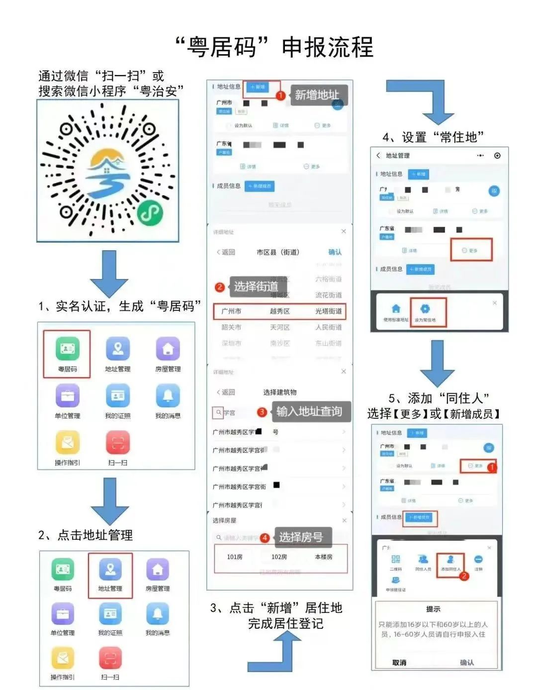 有了它，办事超方便！速看注册申领指南→