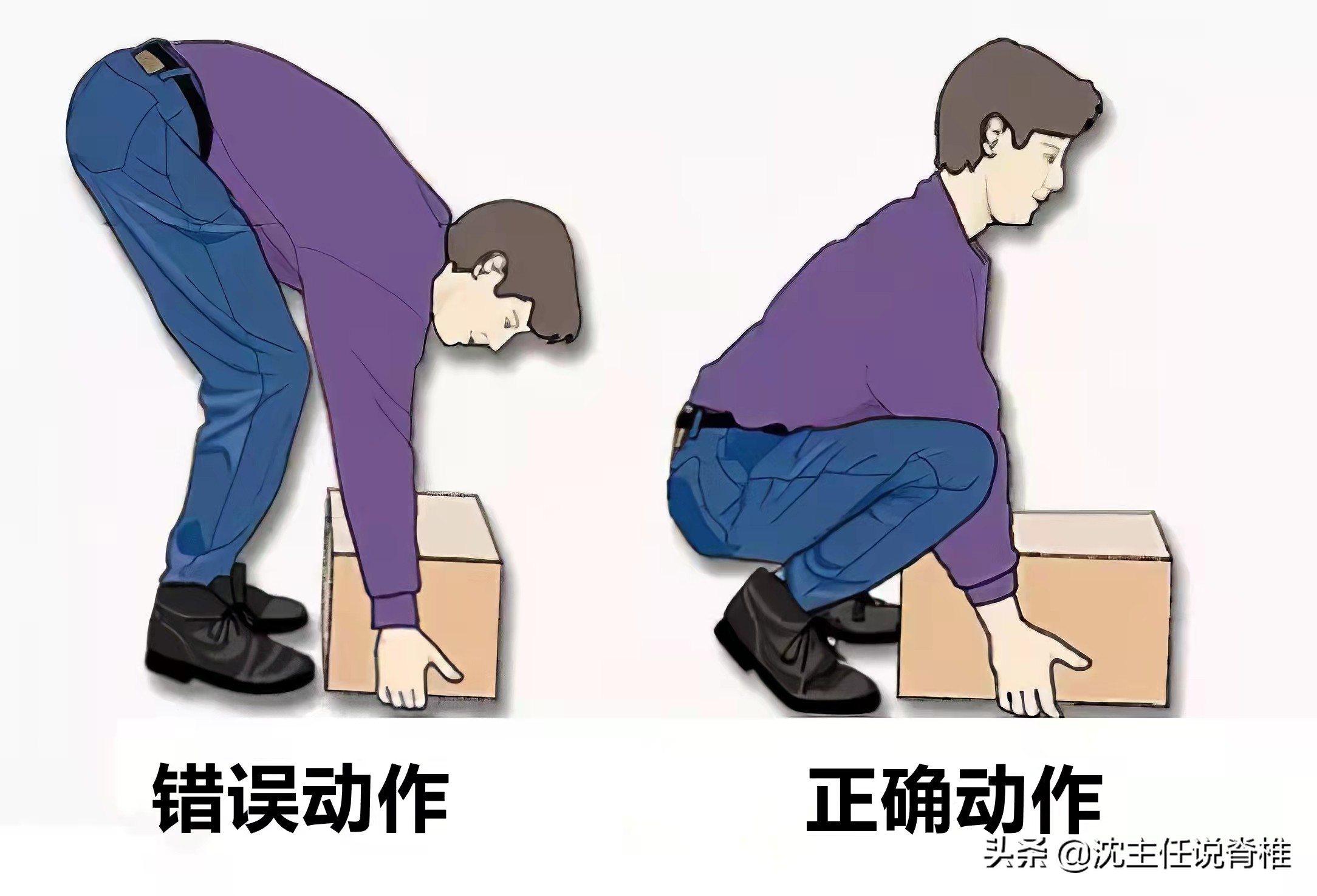 腰痛腰椎间盘突出防治四要点,腰椎间盘突出症腰痛有什么偏方