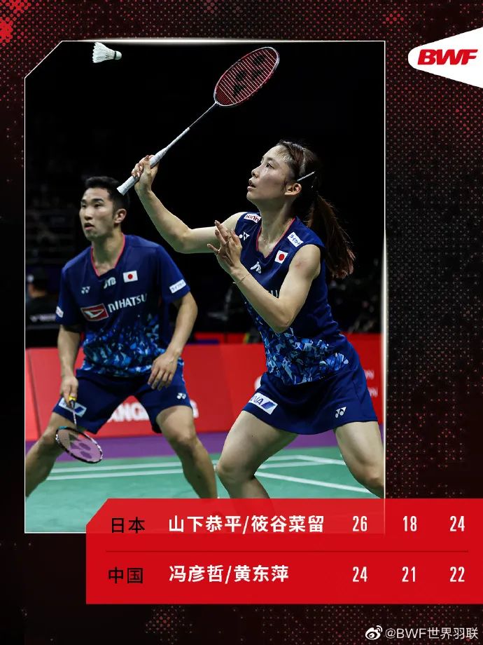 国羽奇迹诞生,国羽3比2逆转日本进决赛集锦