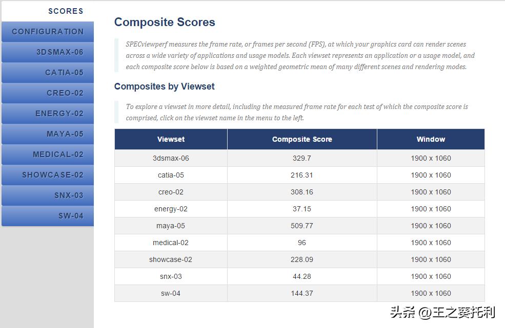 机械师f117-x游戏主机测评,机械师f117-vi78750h1050ti测评