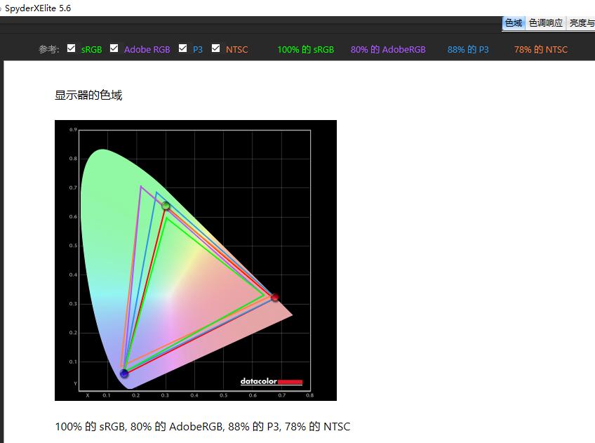 rog首款便携显示器,rogxg258q显示器评测