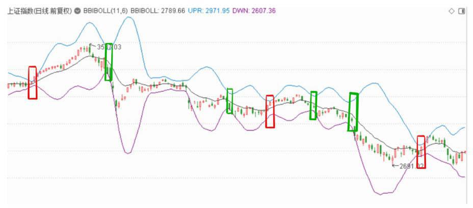 炒股心得是什么,炒股心得选股和买卖股票