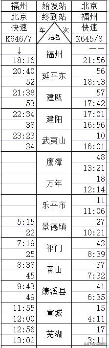 京福老牌K45/46次列车
