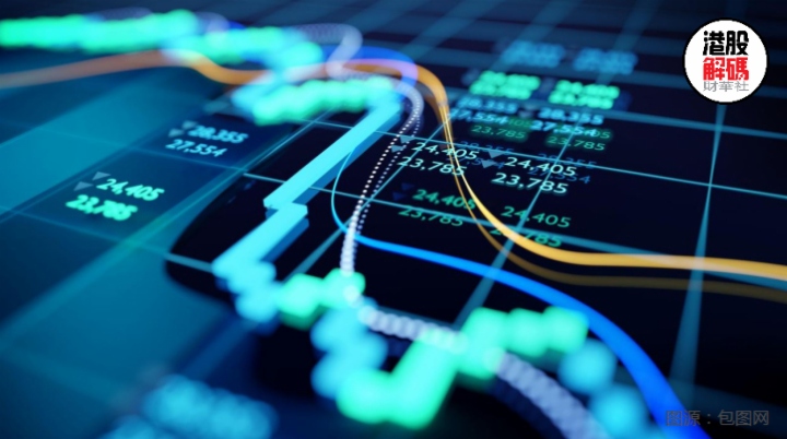 港股三大指数午后均涨逾2%,港股三大指数涨跌不一